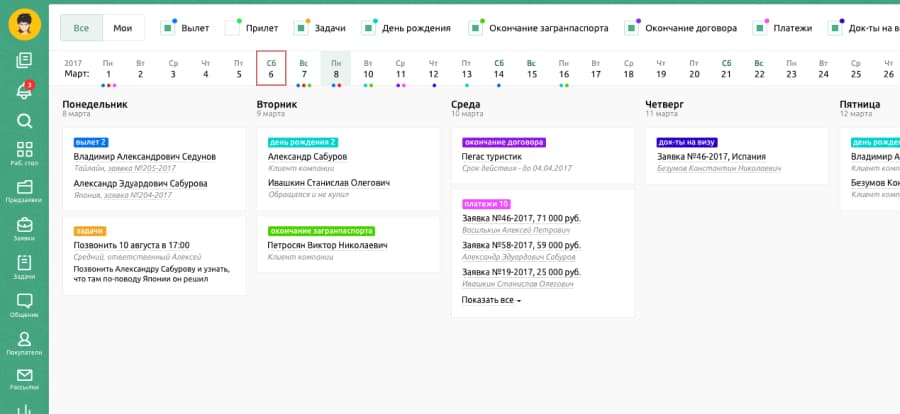 «SAMO.CRM» для турбизнеса